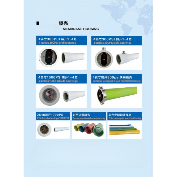 Fiberglass High Temperature Resistance R8040-300PSI Membrane Housing
