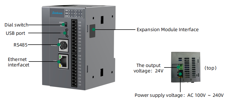 IP30 Industrial PLC Controller 200kHz PLC Programmable Controller Customized