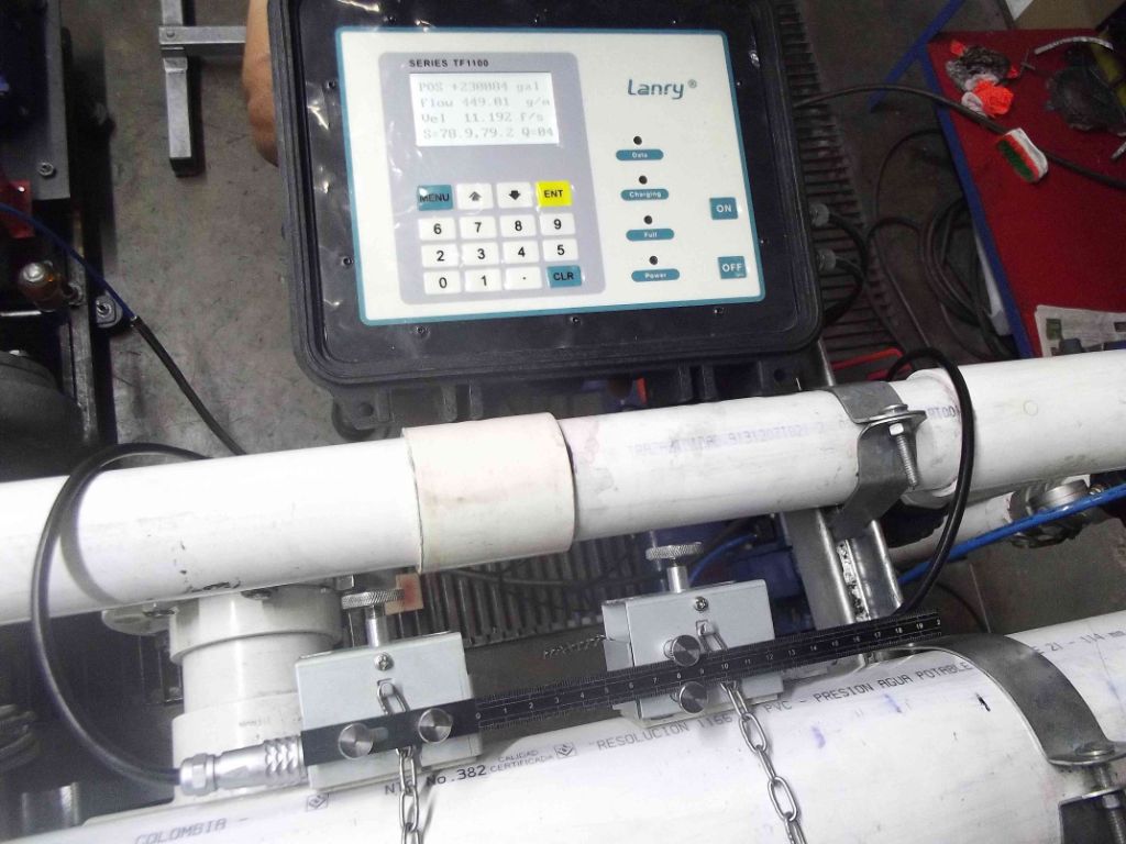 Bi измерителя прокачки 4-20mA RS485 Modbus Handheld ультразвуковой дирекционный