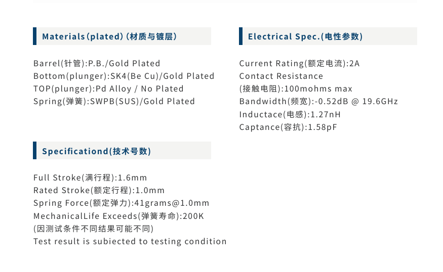High Precision Double Ended Pogo Pin Spring Loaded Test Probe for ICT & FCT