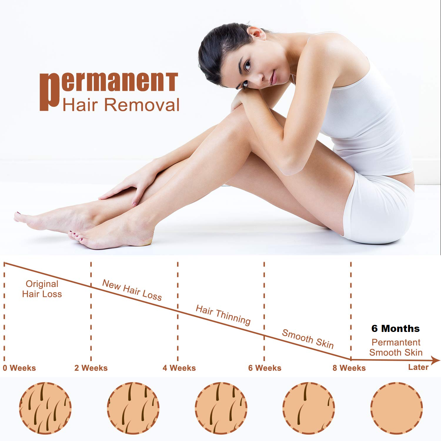 Оборудование красоты лазера диода 755 808 1064 подмолаживаний кожи удаления волос