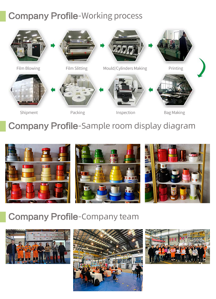 Поддержка печати бренда ЛОГО куриные упаковочные пакеты влагостойкие антидеградационные термоусадочные пакеты