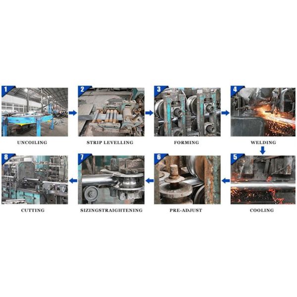 Square 24 Inch Erw Steel Pipe Tube Line Pre Galvanized