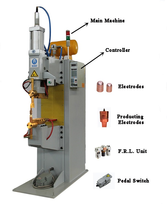 Инструмент заварки пятна автоматического сварщика стержня инвертора 240v Dh30 промышленного неподвижный