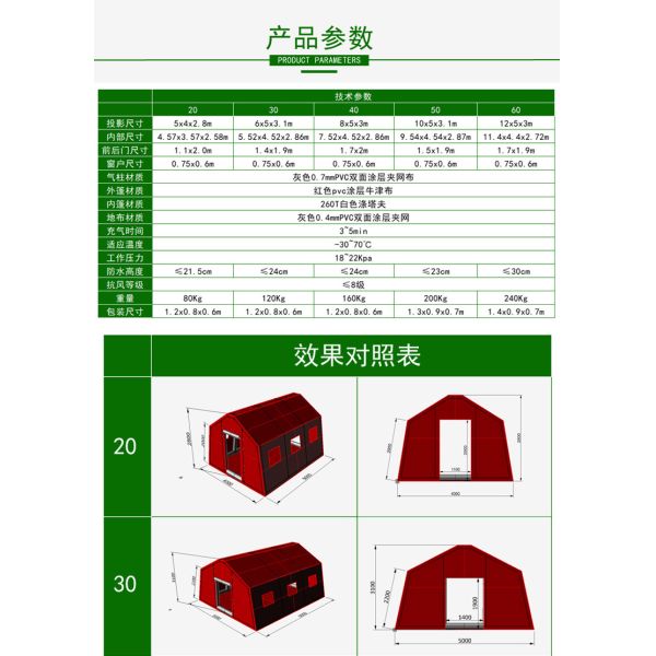 Carpa de ayuda para incendios de alta calidad para acampar al aire libre