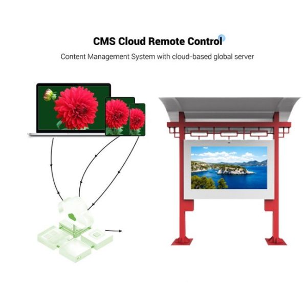 55 Inch Floor Standing Exterior Lcd Displays Touch Screen Digital Signage And Lcd Advertising Display