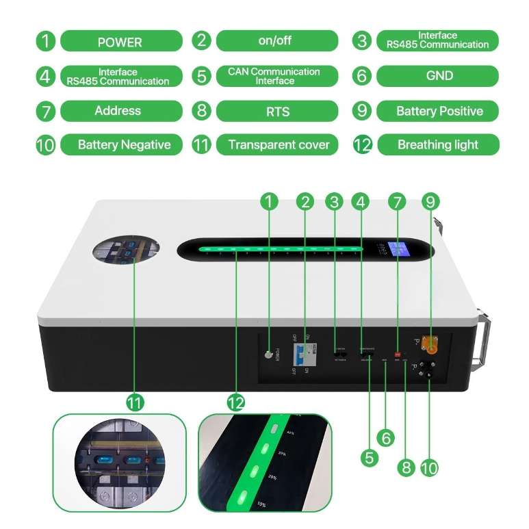 OEM Lifepo4 Lithium PowerWall Solar Battery 5kwh 10kwh 48V 51.2V 200ah 100ah 150ah