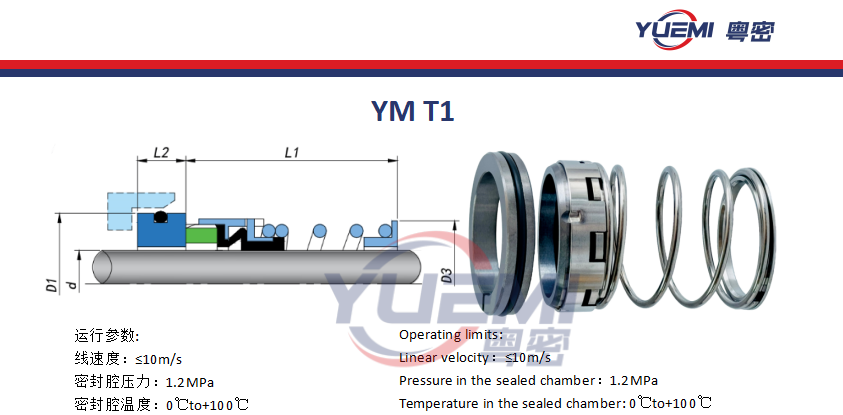 Premium Type 1 Mechanical Pump Seal for Industrial Use Mission Pump Seal