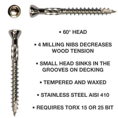 T15 Torx Drive Slash Point Stainless Steel Composite Deck Screws Milling Helical Sink Grooves