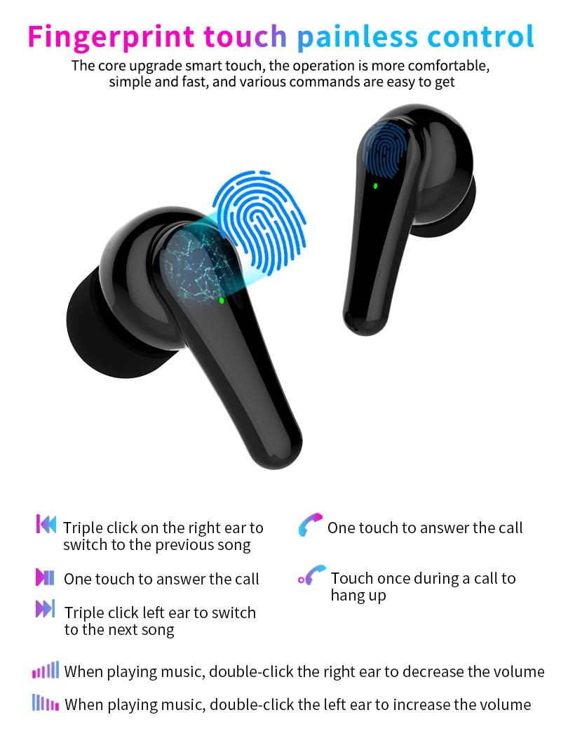 Джерри 6973 earbuds беспроводных стерео наушников акустических беспроводных с V5.0 Bluetooth