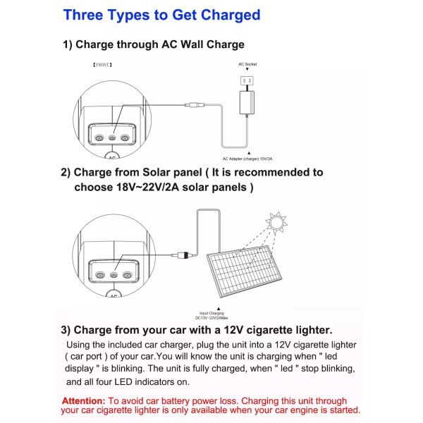 500W 486Wh Solar Generator Portable Electric Power Station 110V AC Outlet
