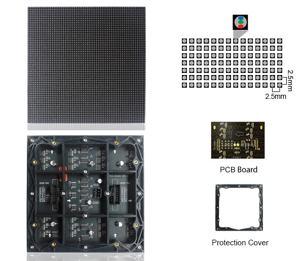 приведенное ² P2.5 480x480mm 4k HD IP43 800cd/m рекламирующ экраны дисплея