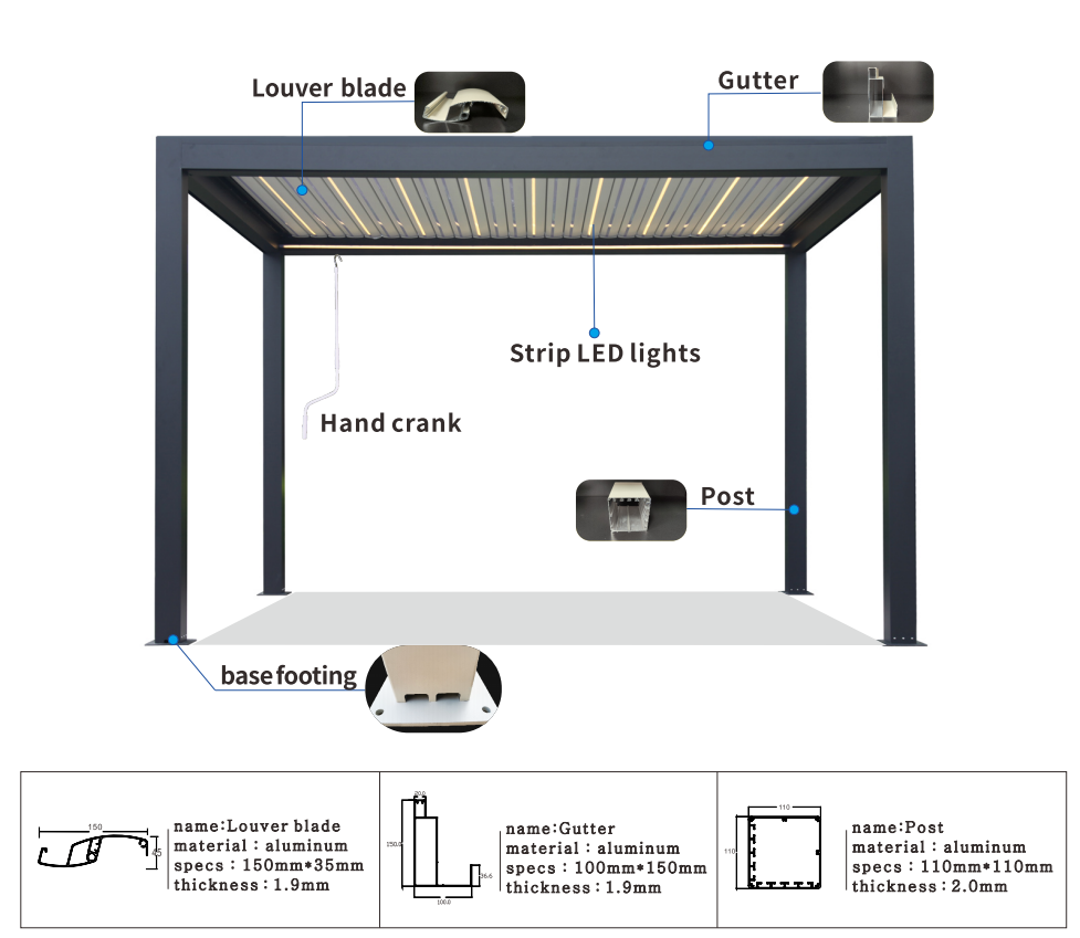 Водонепроницаемая крыша с лопатой лопасти Водонепроницаемая алюминиевая рама Пергольные тенты
