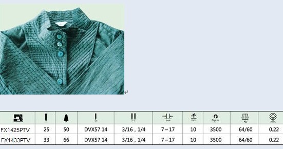 25 or 33 Needle Flat-bed Double Chain Stitch Sewing Machine (tuck fabric seaming) FX1425PT