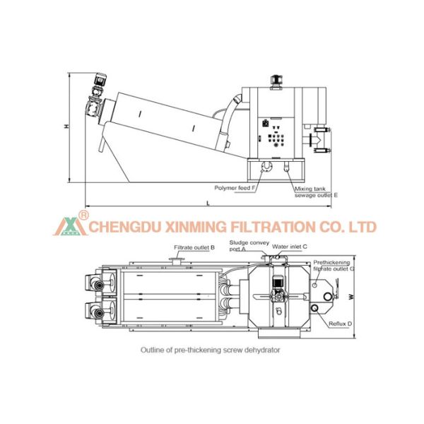 Stainless Steel Automatic Polymer Dosing System For Municipal Waster Water Treatment