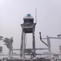 Dirección del grado del Lidar -180 a 180 de la velocidad del viento del interfaz del cliente de NL de los MOLAS