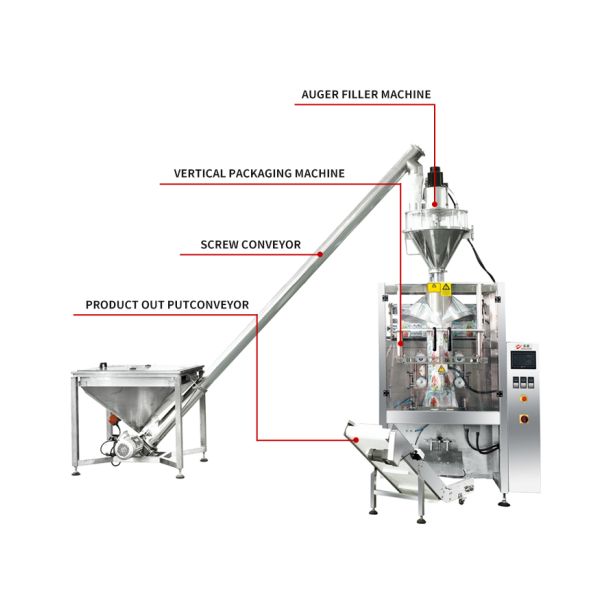 1kg 5kg 10kg 15kg 20kg Large Bag Function Auto Weight Form Fill Seal Packaging Machine