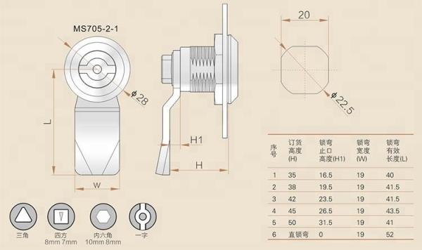 MS705 Quarter Turn Cabinet Triangle Cam Lock Use ABB Cabinet Lock