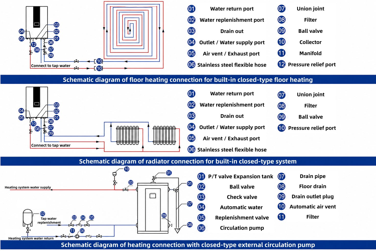 High-Power Commercial Electric Boiler for Hydronic Building Heating