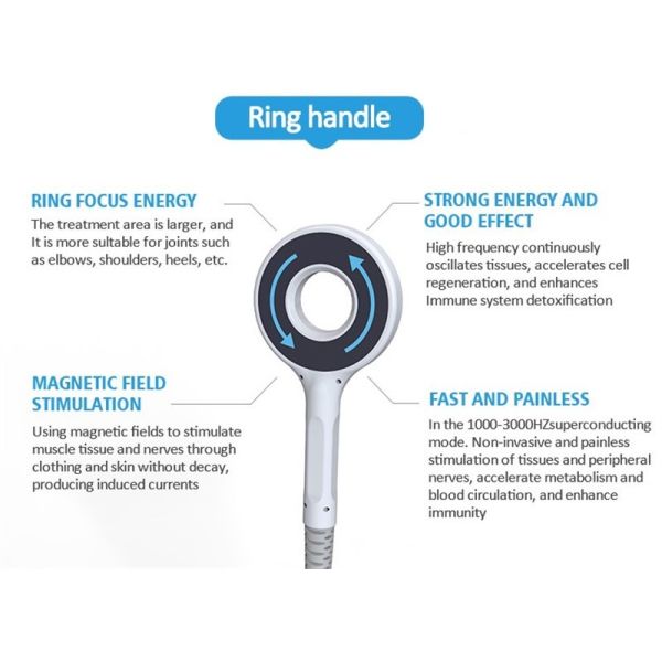 Прибор лечения облегчения боли воздушного охлаждения машины электромагнитной терапии физиотерапии