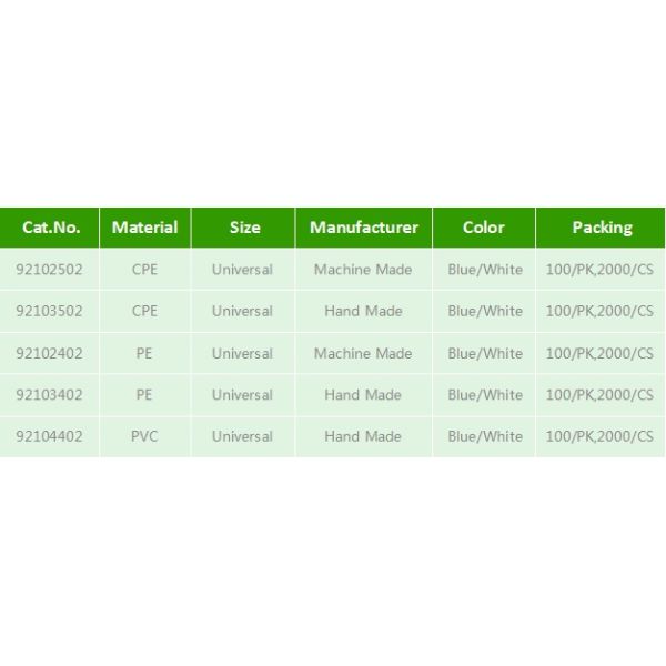 Water Resistant Nonwoven 7g Disposable Plastic Shoe Cover For one use