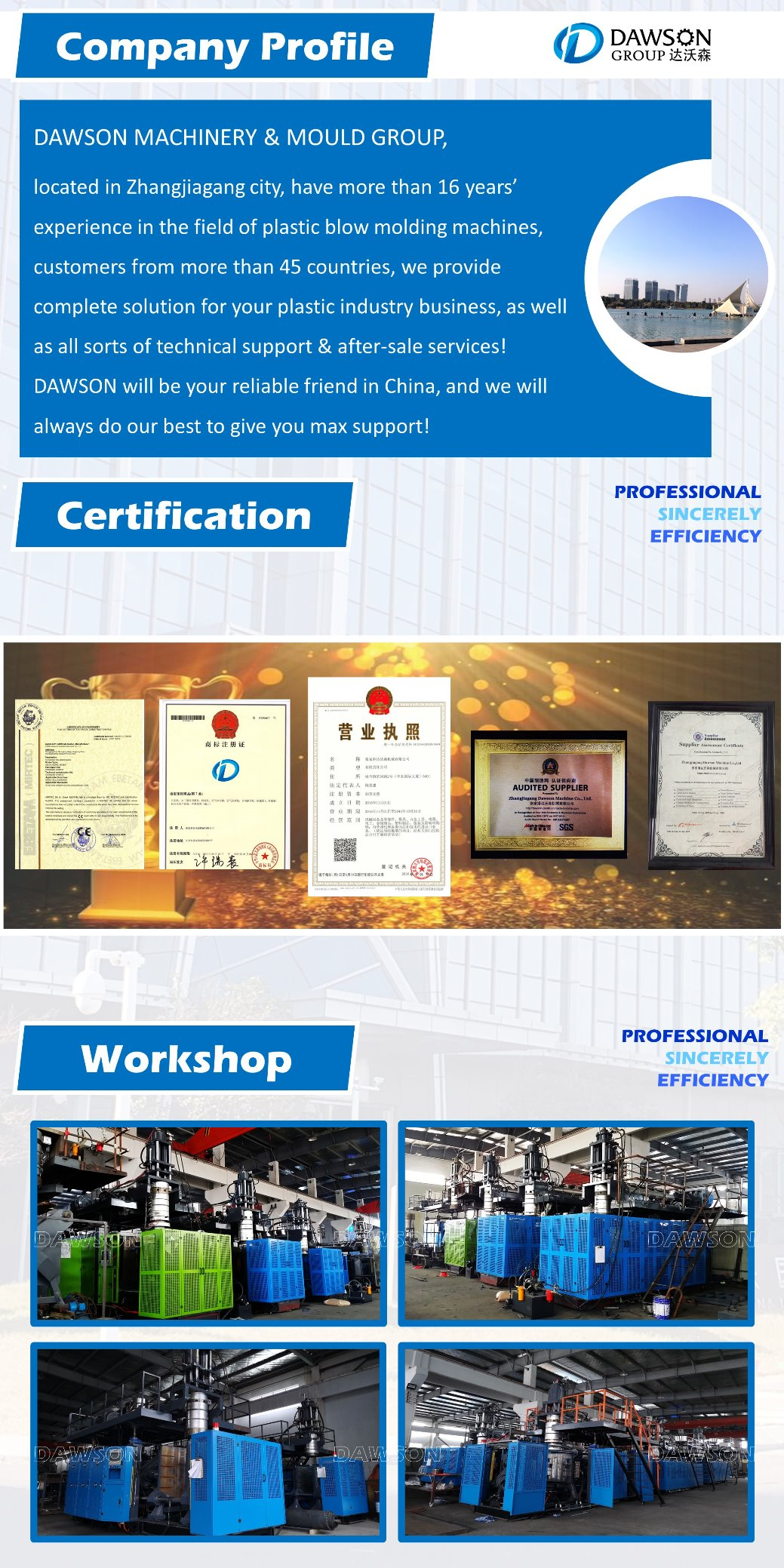 Пластиковая машина прессформы дуновения штранг-прессования для медицинской доски кровати