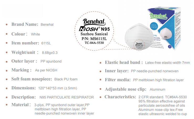 Melt Blown Disposable PPE Kit NIOSH N95 Non Woven Fabric Face Mask