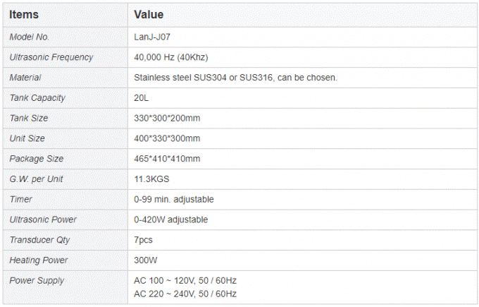 20L Medical Ultrasonic Cleaner with Concave Surface Stainless Steel 304 Tank Mechanical Control