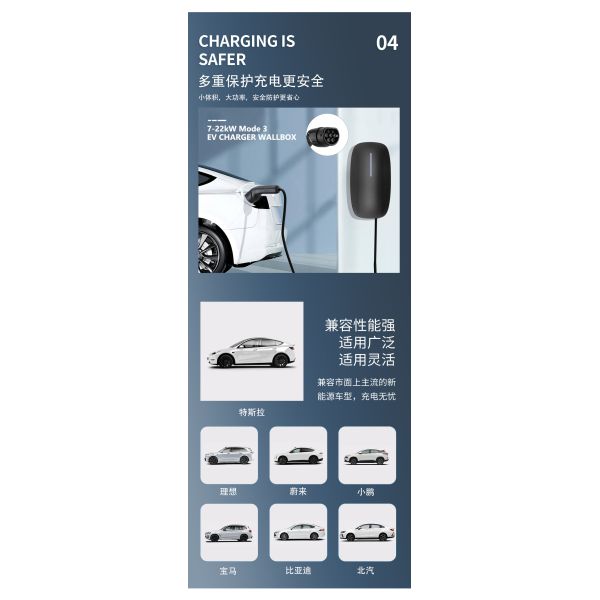 7kw 32A WiFi European Wall Mounted BYD Ideal National Standard Car Charging Pile