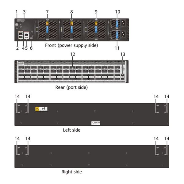 Paypal Accepted CE8850-64CQ-EI 64-Port 100GE QSFP28 Gigabit Ethernet Network Switches