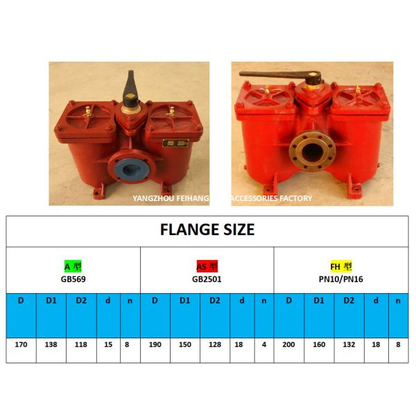 Двойной фильтр сырой нефти для литого железа тела топлива импортированного разделителем AS80-0.16/0.09 Cb/T425-94