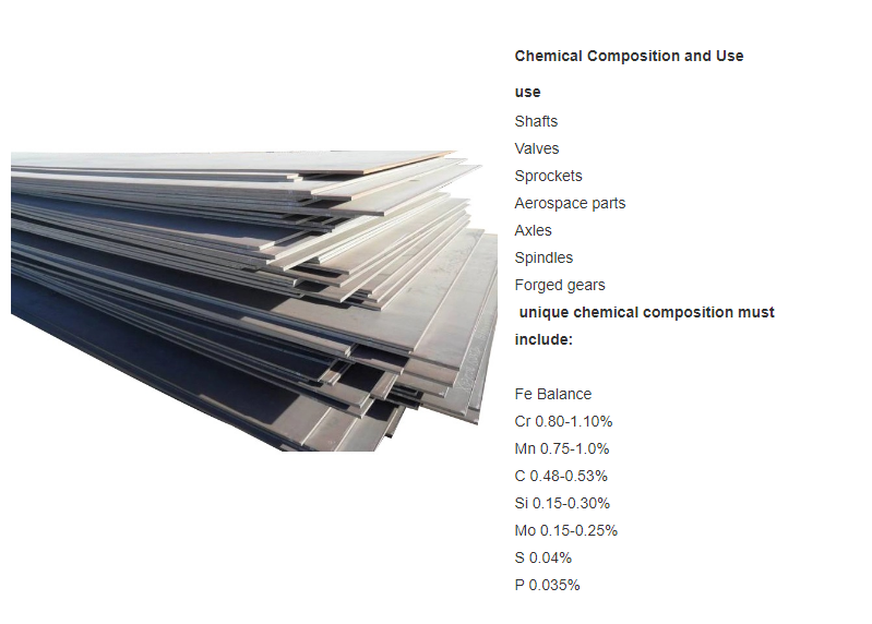 AISI SAE 4150 4120 4140 4750 Carbon Steel Plate 0.3 To 300mm