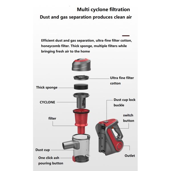 600W 18kpa Wired Stick Corded Portable Electric Household Handheld Vacuum Cleaners for Cleaning