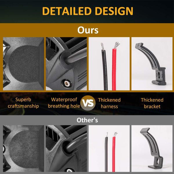 Luces de conducción LED de alta potencia de 200W IP68 Material de aleación de aluminio impermeable