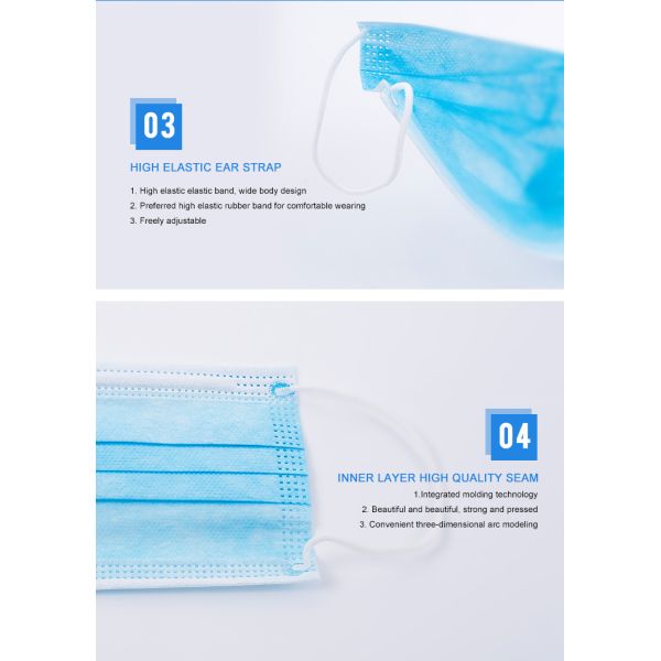 Type IIR Disposable 3 Ply 50pcs/Box Surgical Face Mask
