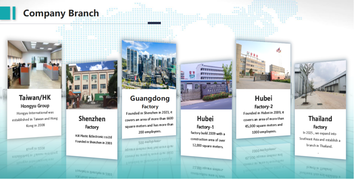 Shenzhen Hongjixin Plastic & Electronics Co., Ltd