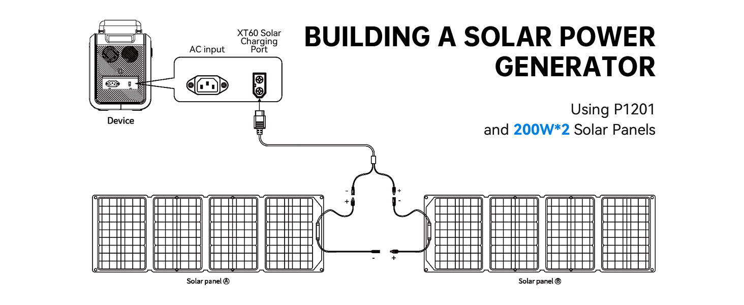 Lifepo4 Power Station 300W 500W 600W 1000W 1200W Portable Power Bank Station Powerstation Camping Home