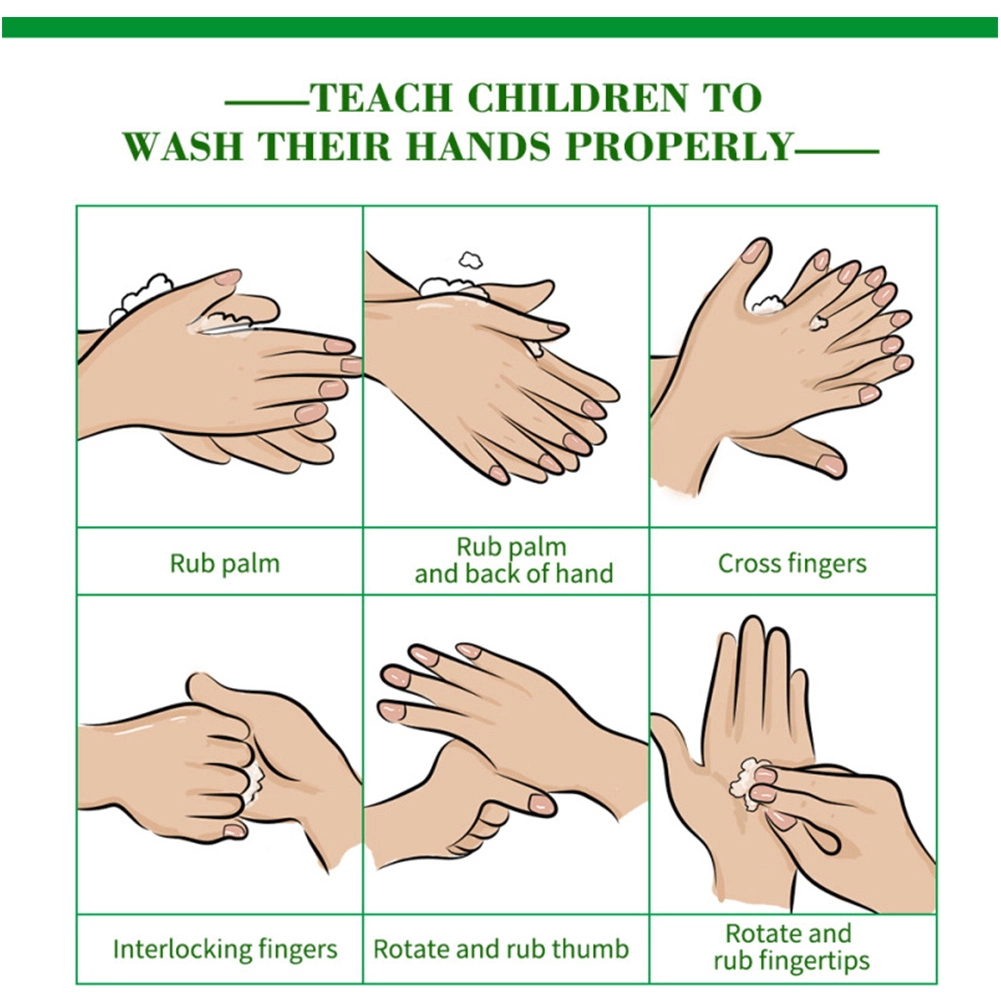 Portable Alcohol Based Hand Sanitizer 75% Ethanol Antivirus Disinfectants