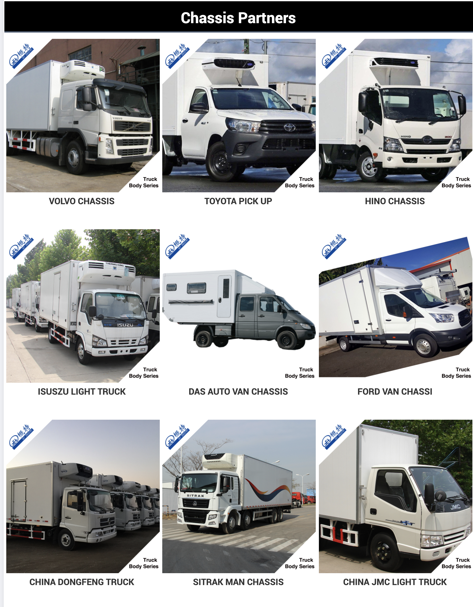 4 .13 Inch 105mm  Refrigerated Insulated Truck Box