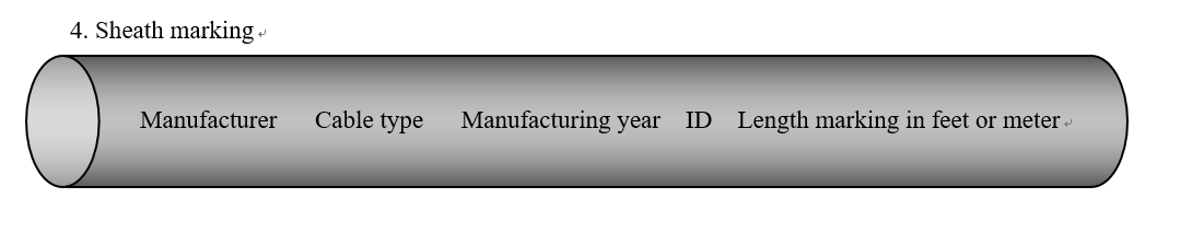Внешний волоконно-оптический кабель с застежкой GYDGA53
