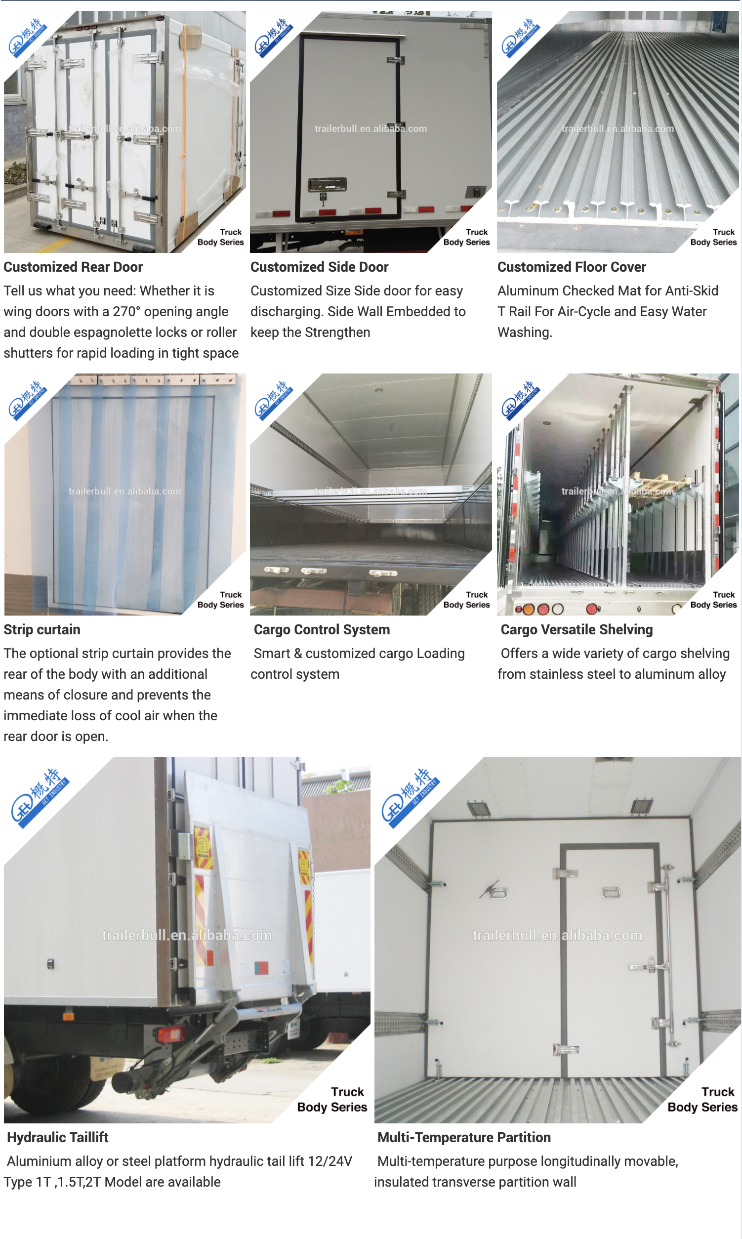4 .13 Inch 105mm  Refrigerated Insulated Truck Box