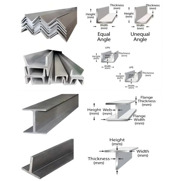 ASTM 201 202 304 316 Channel Steel Stainless Steel U Beam And C Beam