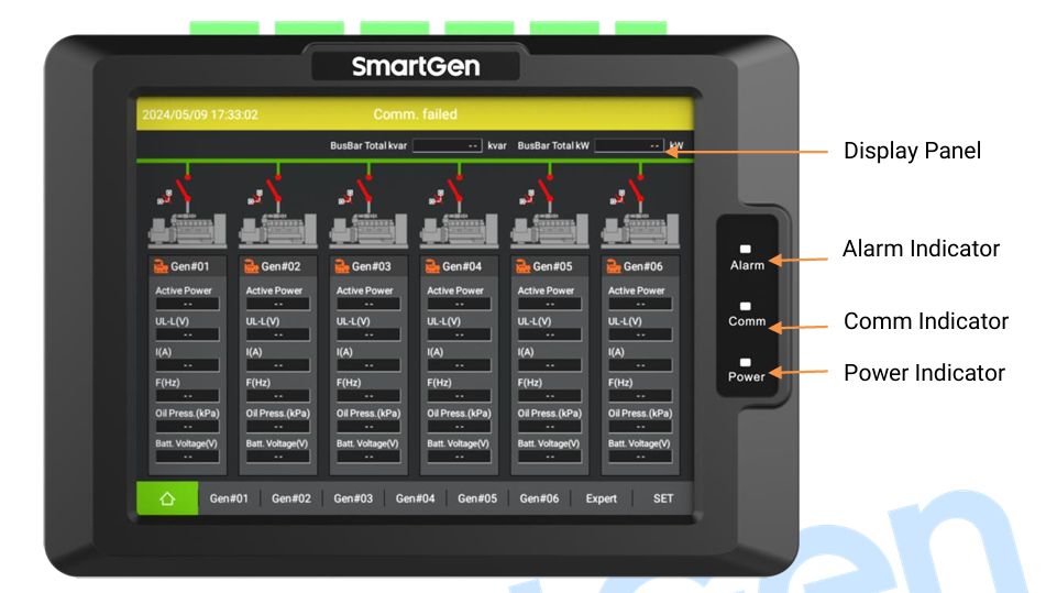 Original Brand New SmartGen HMU8N Diesel Generator Control Panel with Plastic Material Remote Monitoring Controller CN HEN