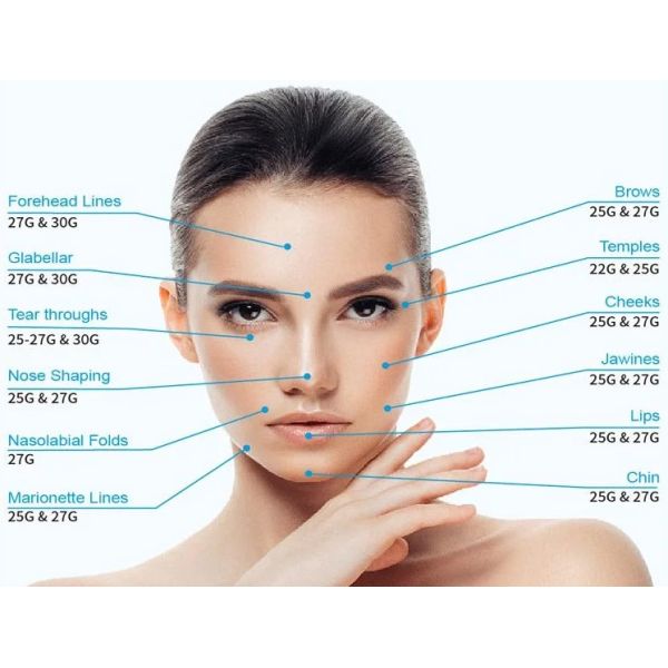 игла 21G иглы 18g Cannula 25g 50mm тупая тупая напудрила форму