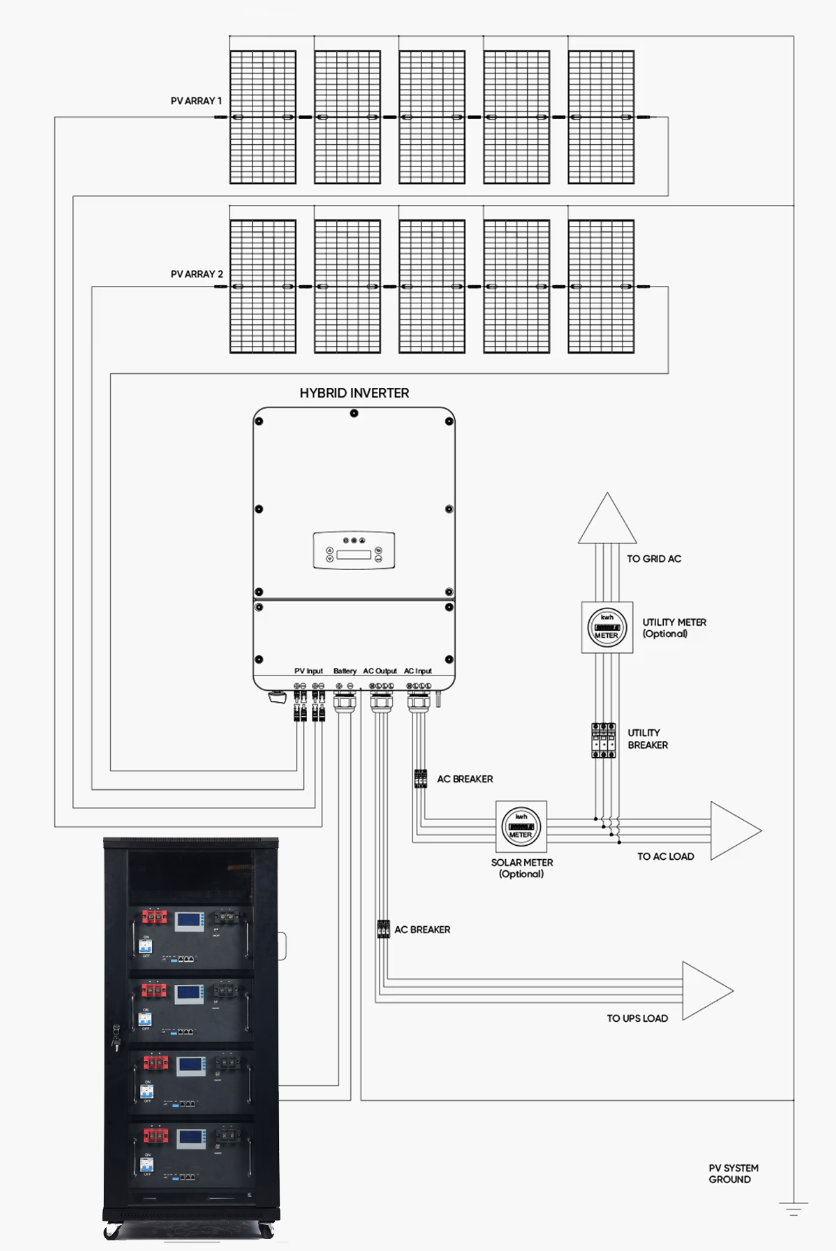Eg4 Lifepower4 Генератор Lifepo4 Литий-ионная батарея группа 12V 48V 100Ah 200Ah Agm Серверная стойка Электрическая батарея Ul1973