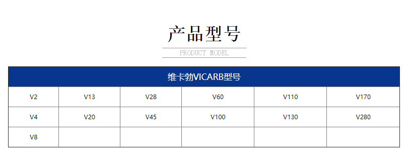 DINKONDA GLOBAL Power Plants Special EPDM/NBR/FKM Fluororubber Material VICARB V Series Plate Heat Exchanger Sealing Gasket Domestic Replacement Gasket