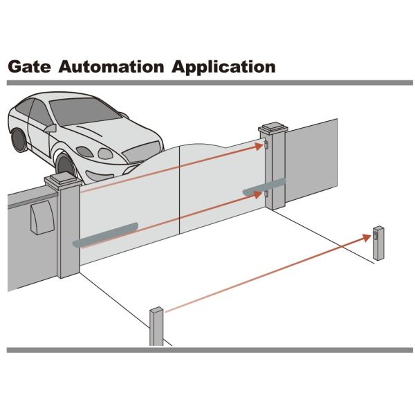 Wireless Infrared Photocell with 180 Degree Rotation 30m Operating Range and IP66 Waterproof
