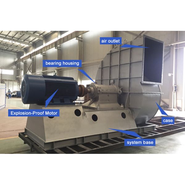 Forced Ventilating Stainless Steel Blower Explosion Proof Fan Anti Abrasive