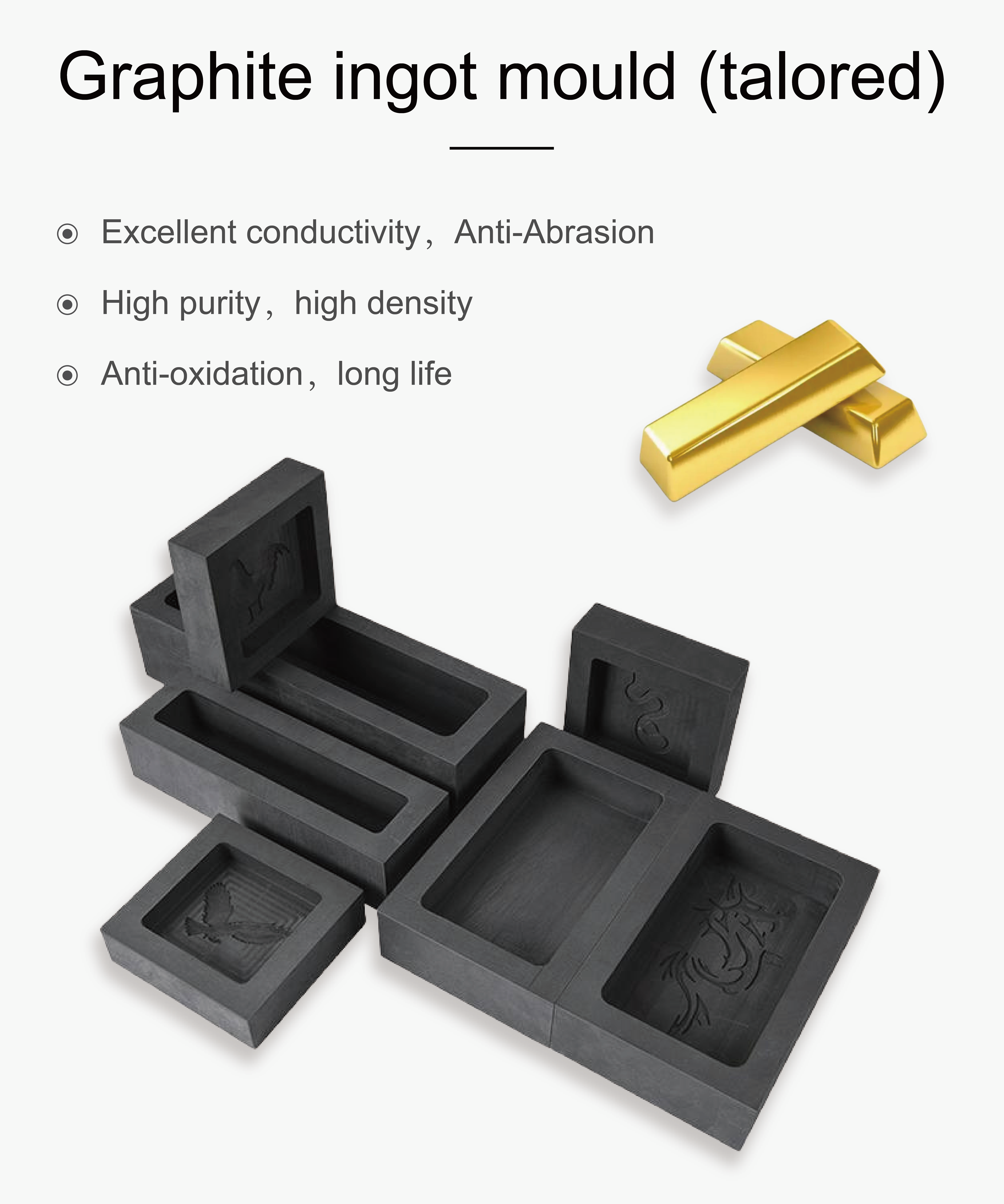 High Purity Graphite Ingot Mold | Anti-Oxidation & Anti-Abrasion | Customizable with Drawings