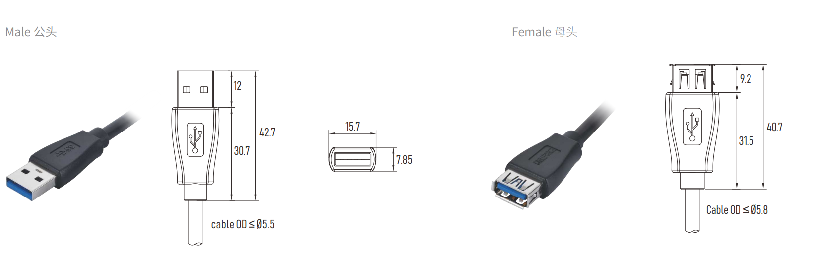 соединитель USB 5.5mm OD привязывает разъем-вилку 1.8A 30V USB 3,0